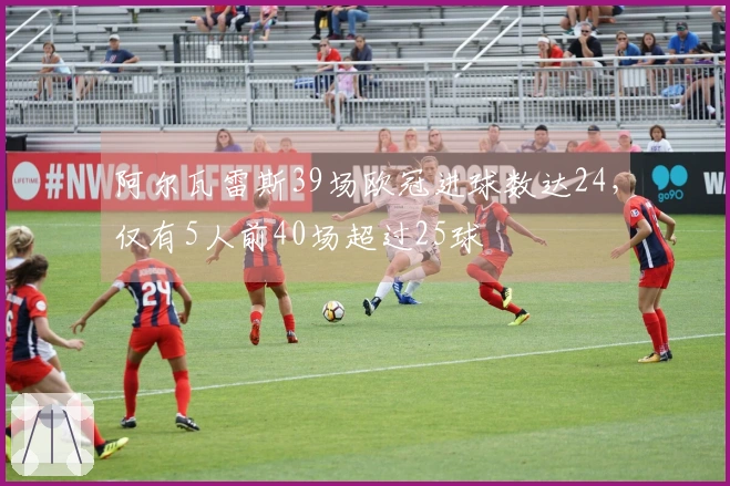 阿尔瓦雷斯39场欧冠进球数达24，仅有5人前40场超过25球